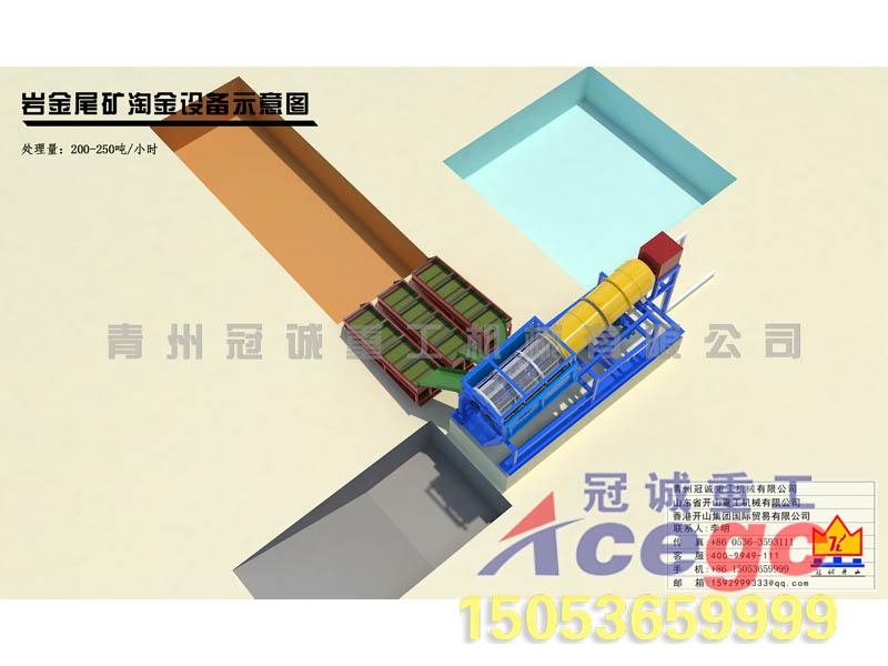 錫礦選礦設備 錫礦選礦設備