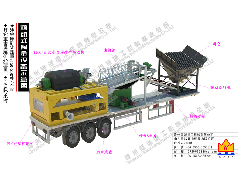 汞礦重選設備 汞礦重選設備