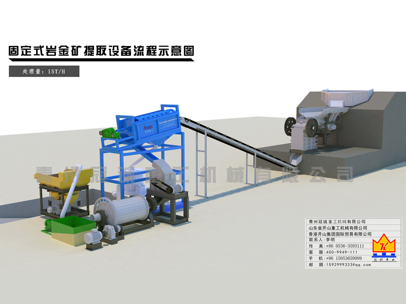 重選礦設備 重選礦設備