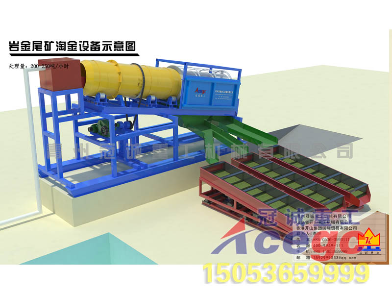 礦山選礦設備 礦山選礦設備