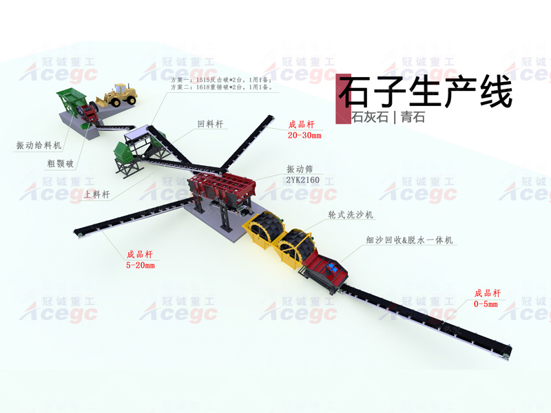 重選選礦生產線 重選選礦生產線