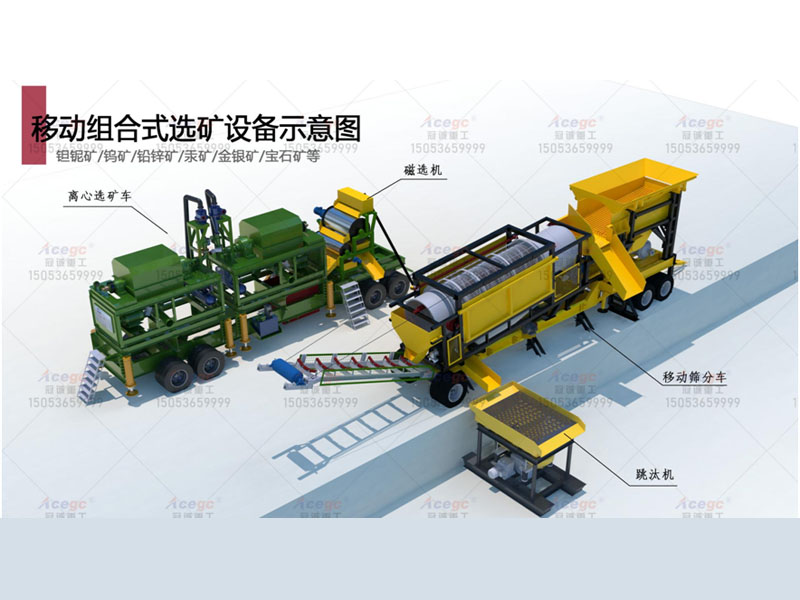 獨居石選礦設(shè)備 獨居石選礦設(shè)備